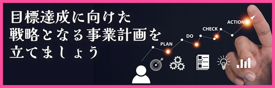 事業計画を決める